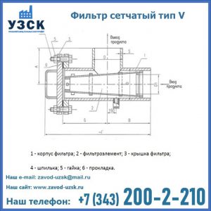 Фильтр сетчатый ФС по Т-ММ-11-2003 в Назрани