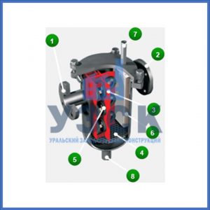 Магнитные шламоотводители MOS в Назрани