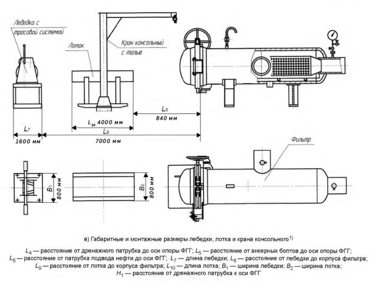 Чертеж блочного фильтра ФГГ-500