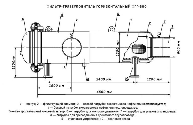 Чертеж фильтра ФГГ-600